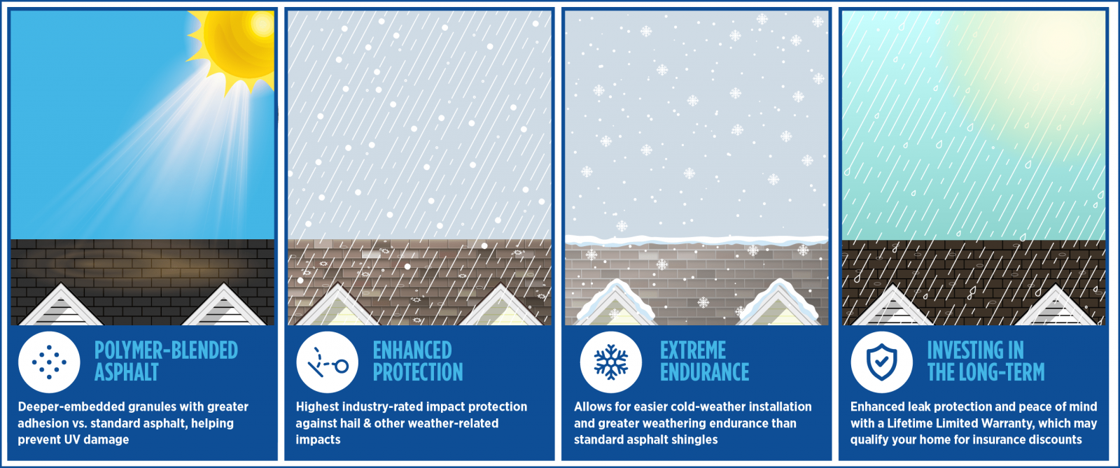 Foster Roofing & Construction Images