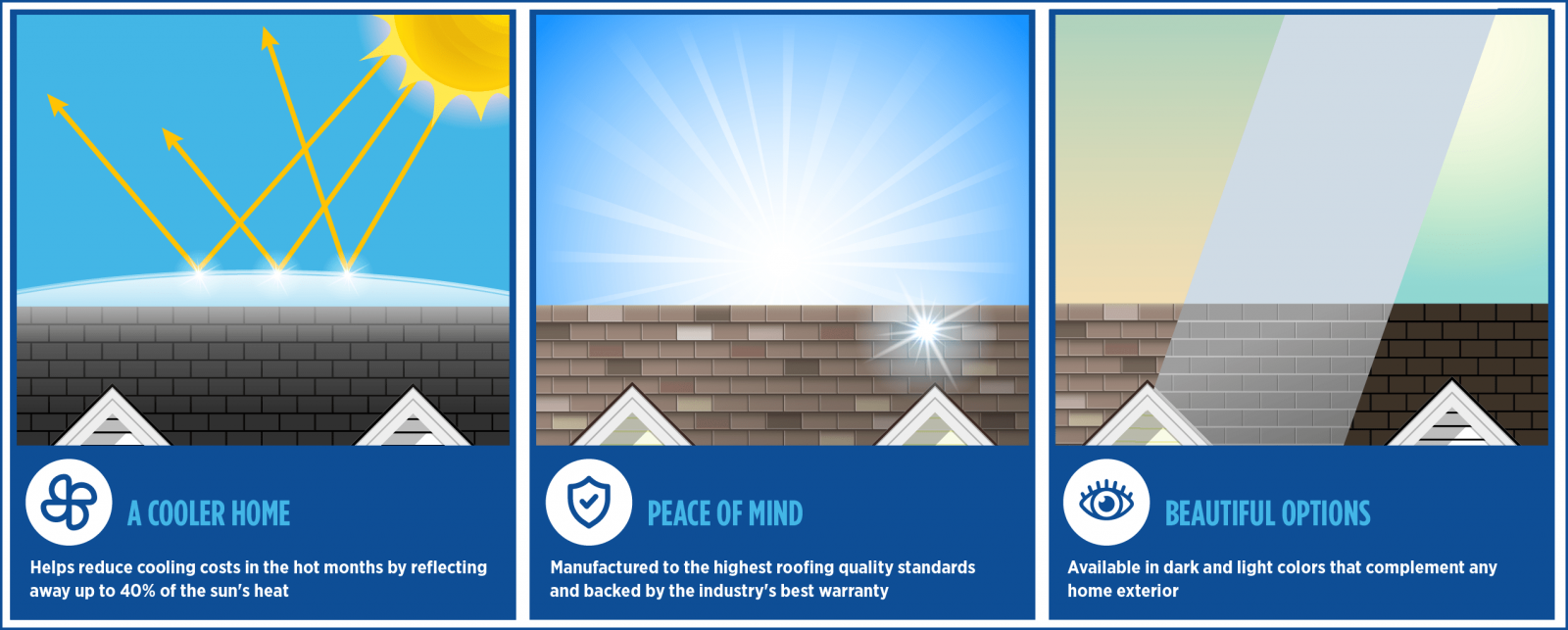 Foster Roofing & Construction Images